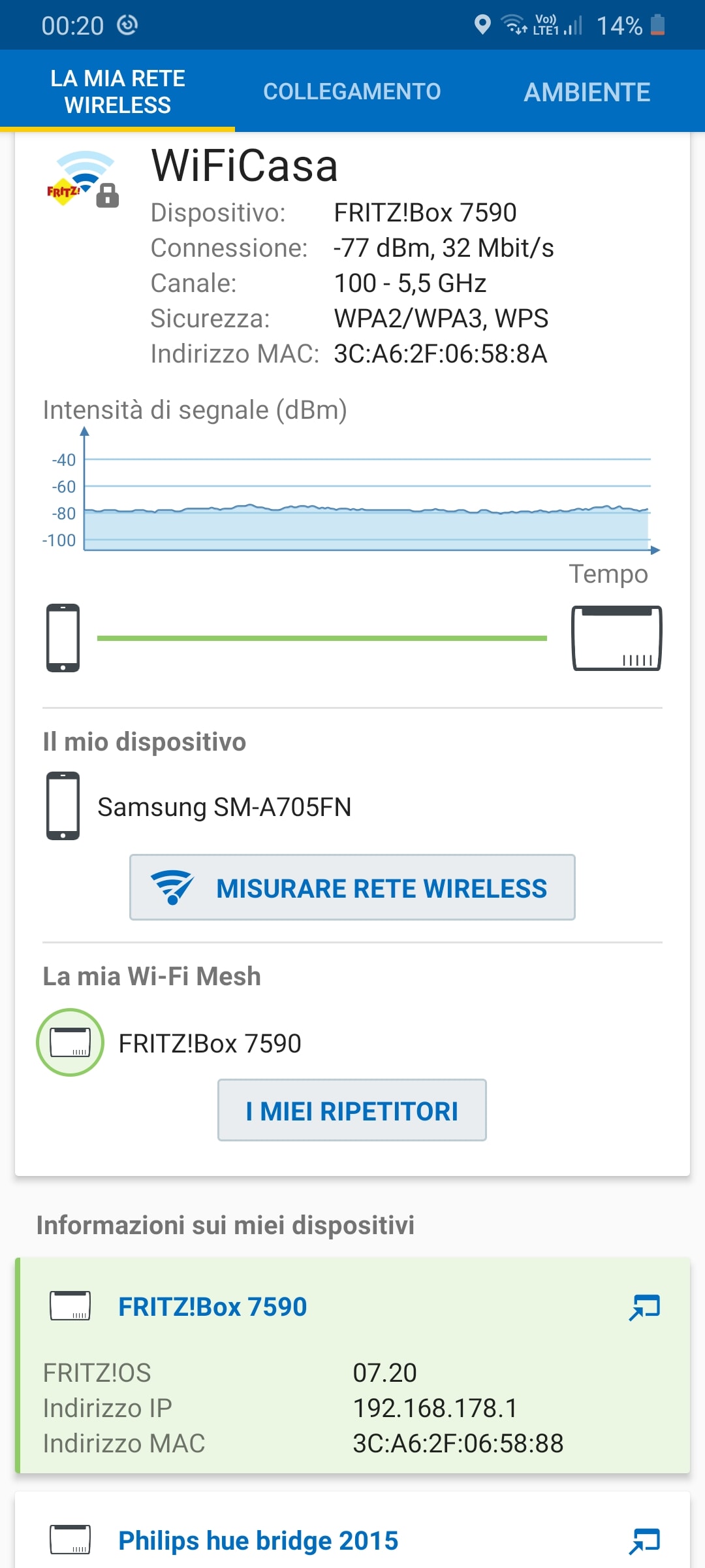 TIM Hub plus: test copertura Wi-Fi e prestazioni con FTTC rispetto al  Fritzbox 7590! 