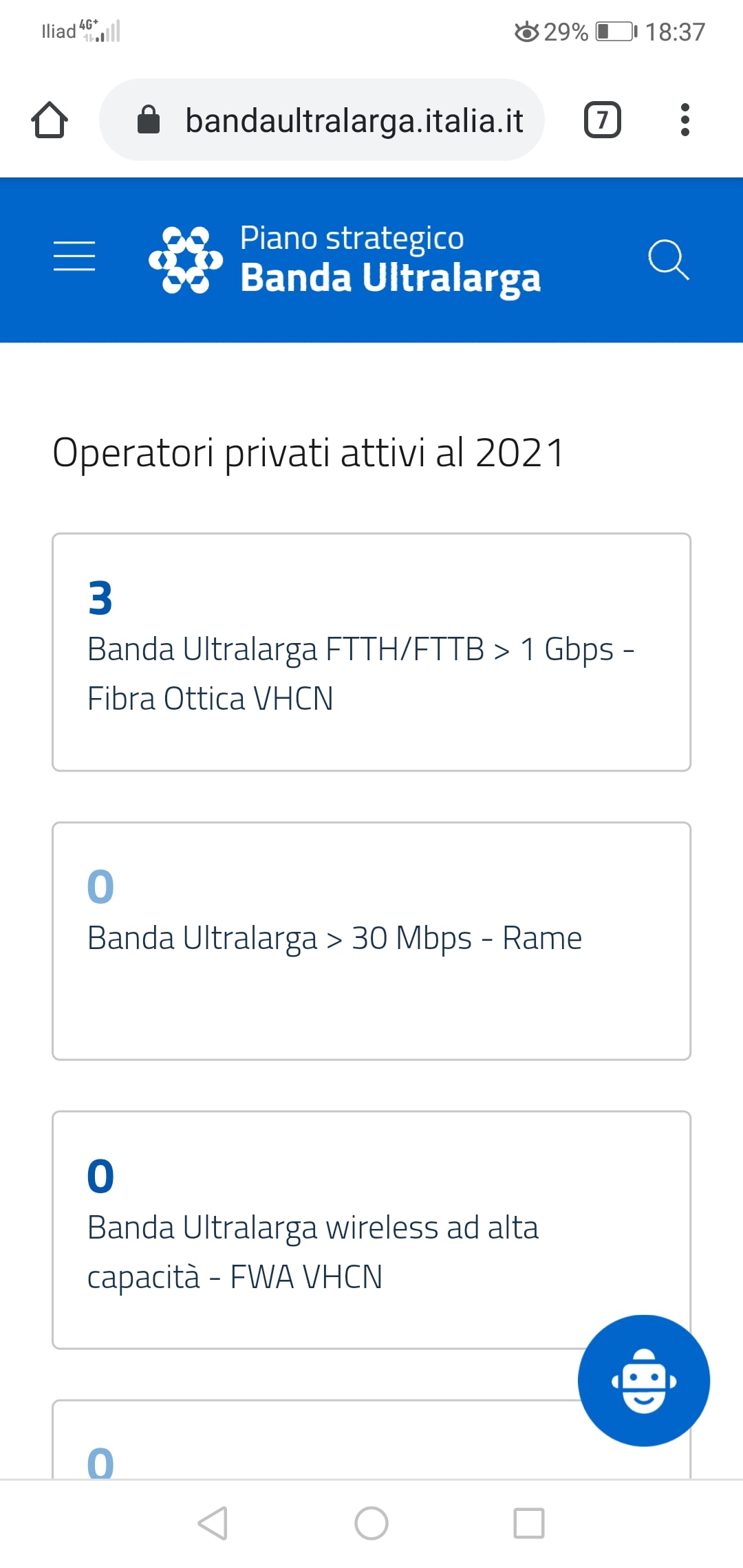 Quando Arriva La Fibra Nella Mia Zona