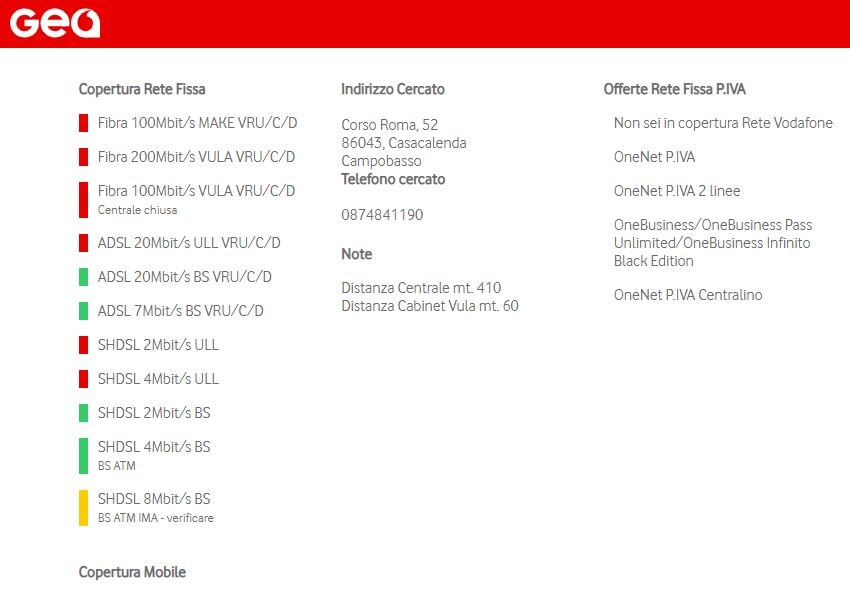 Fibra Fttc Vula Nga Cosa Significa