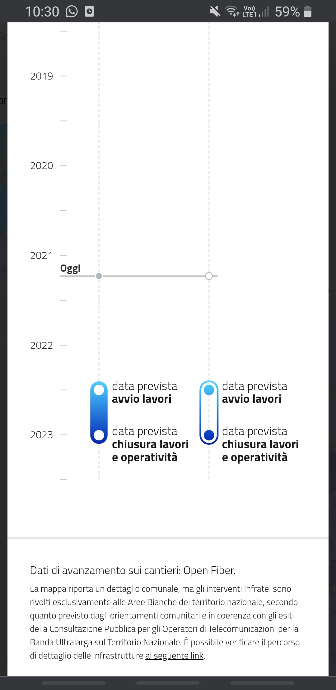 Come Faccio A Sapere Se Il Mio Televisore è Abilitato