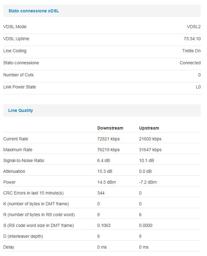 Frequenti disconnessioni FTTC 100 - FibraClick Forum