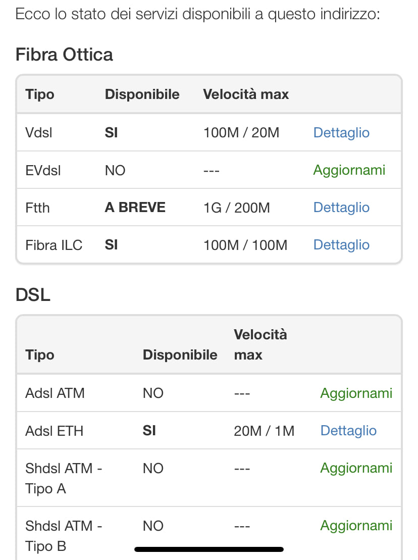 Attivazione ftth via aerea - FibraClick Forum