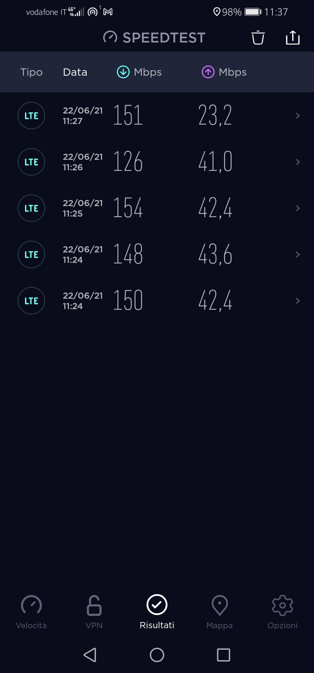 antenne da esterno per segnale 4g lte - FibraClick Forum