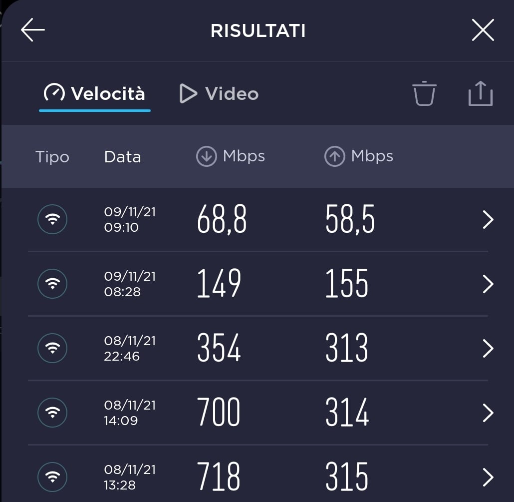 Problema collegamento ethernet - FibraClick Forum