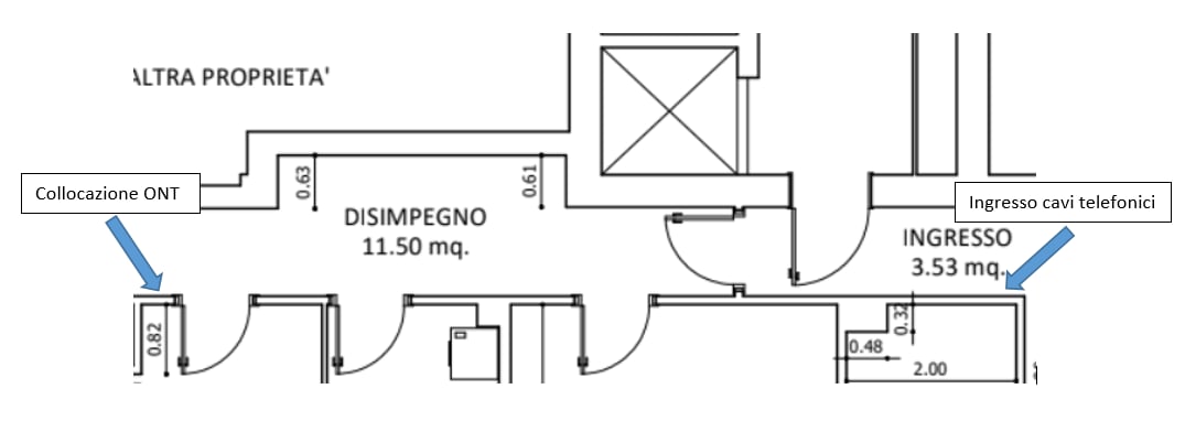 Cavo telefonico - FibraClick Forum