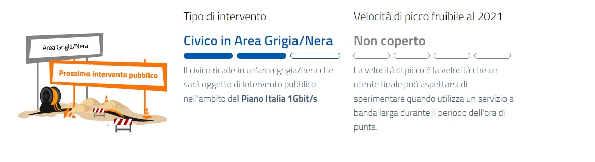 Fai da te - Parti sconosciute nell'infisso della porta. Cosa sono? -  FibraClick Forum