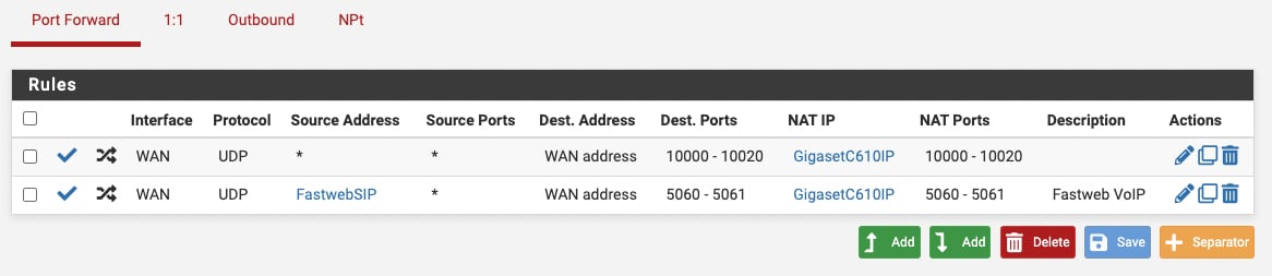 Pfsense приоритет voip трафика