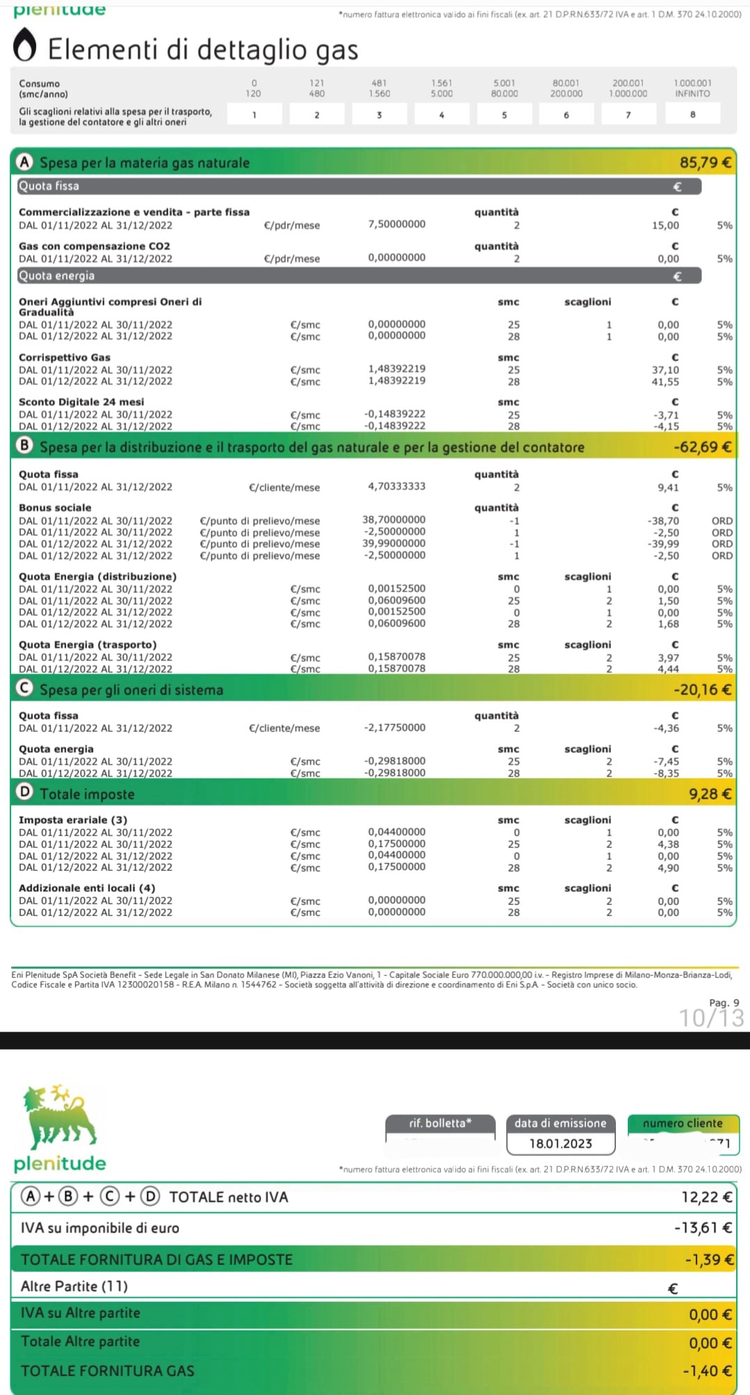 Bolletta Luce e GAS: Cosa scelgo? - FibraClick Forum