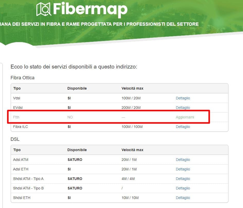Ho la fibra ma ufficialmente risulta come un ADSL - FibraClick Forum