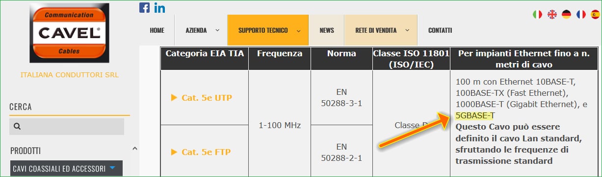 Cablaggio rete ethernet - FibraClick Forum