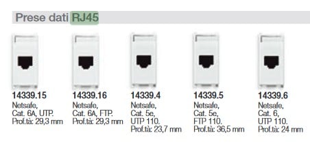 Presa RJ45 muro Vimar Plana bianco categoria 5E LAN ethernet internet  14339.11