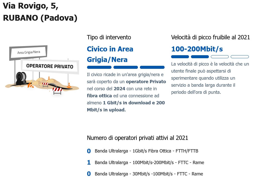 Info su cavo telefonico per posa interno - FibraClick Forum