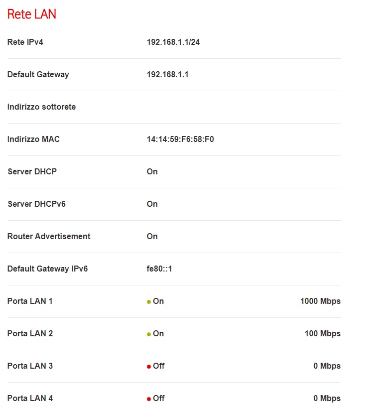 Problema cavo ethernet e Vodafone Station - FibraClick Forum