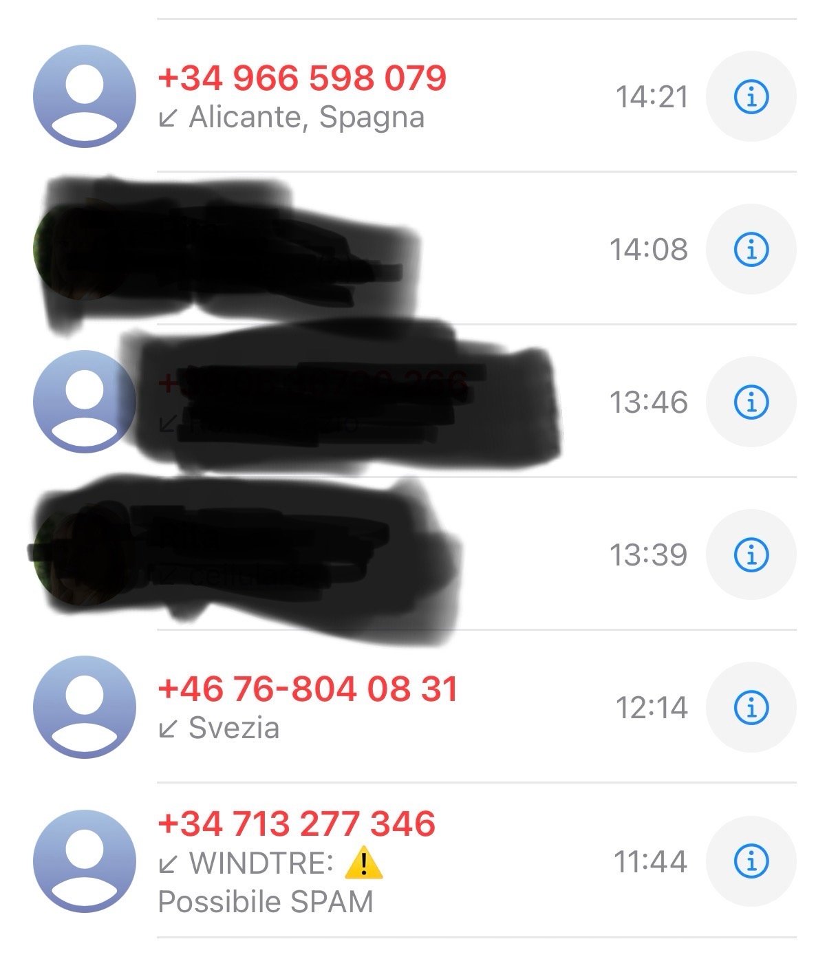 Guida ai numeri di cellulare degli Stati Uniti: formato e prefissi, image size:1186x1394