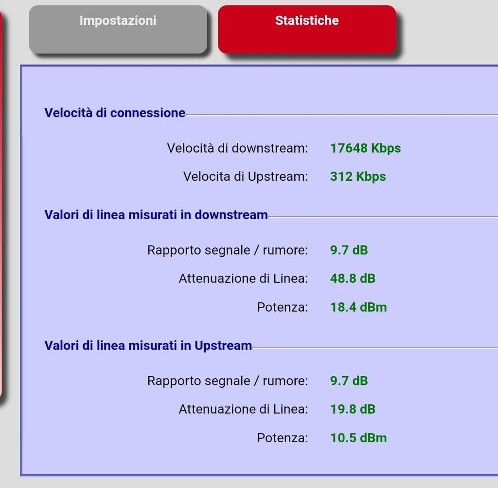 Ho Cambiato Telefono E Non Mi Funziona Internet