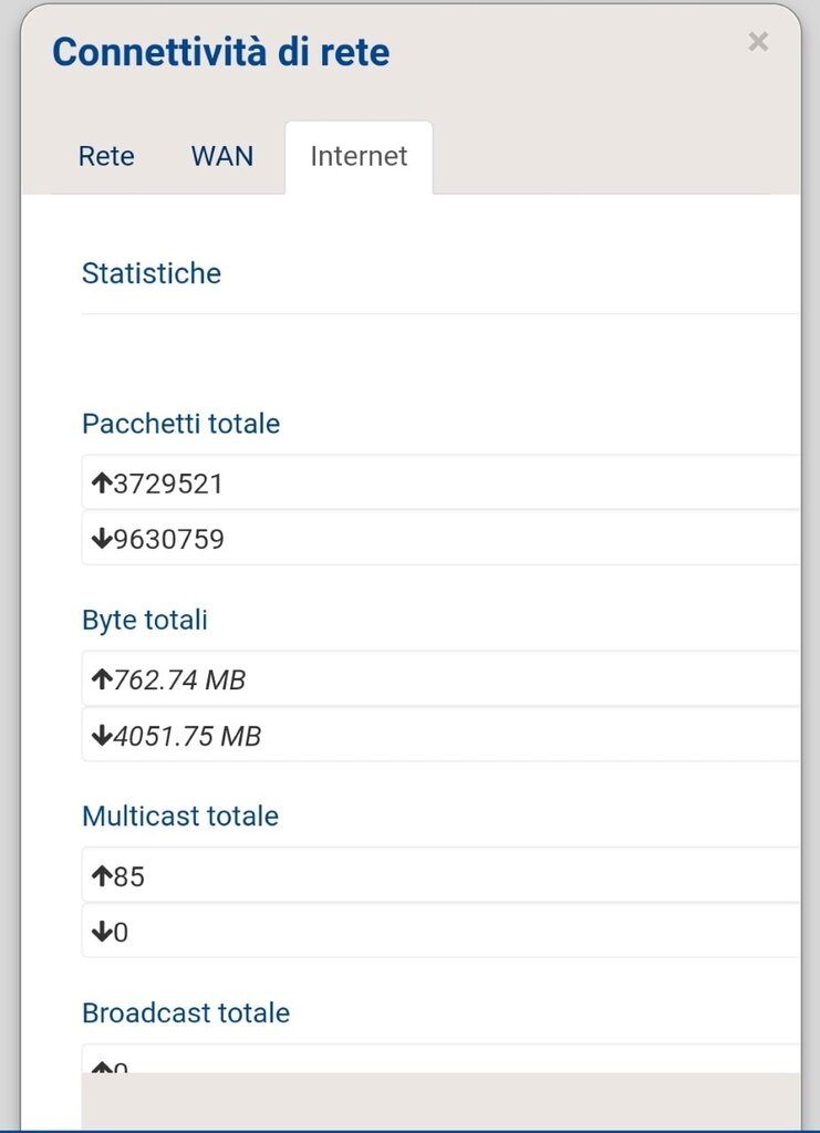 Modem Tim Non Si Connette Dopo Interruzione Corrente