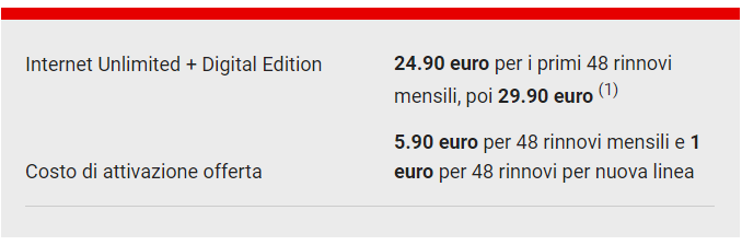 Cosa Succede Se Non Pago Bolletta Vodafone