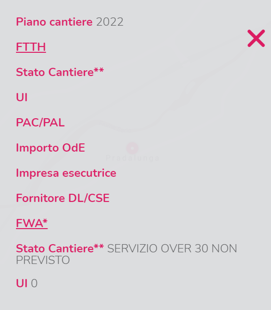 Servizio over 30 non previsto, cosa vuol dire? FibraClick Forum